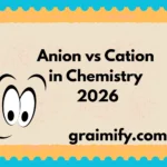 Anion vs Cation in Chemistry 2026