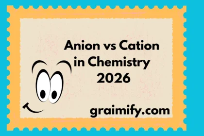 Anion vs Cation in Chemistry 2026
