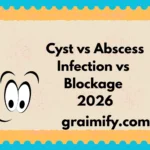 Cyst vs Abscess Infection vs Blockage 2026
