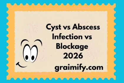 Cyst vs Abscess Infection vs Blockage 2026